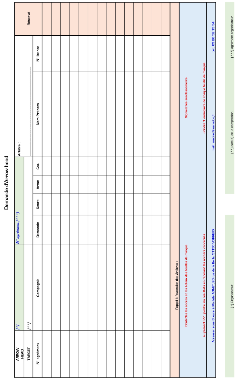 dde distinction WA 2/2