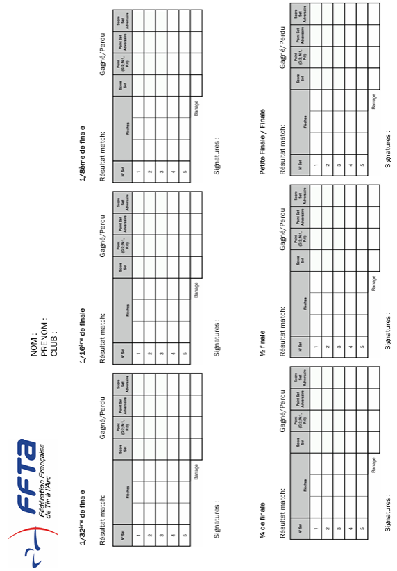 Arc Classique – Sets de 6 flèches – équipe – 8e de finale