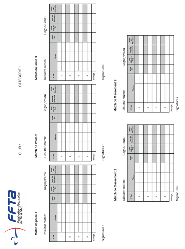 Arc Classique – Sets de 6 flèches – filière par équipe – Poule et Classement