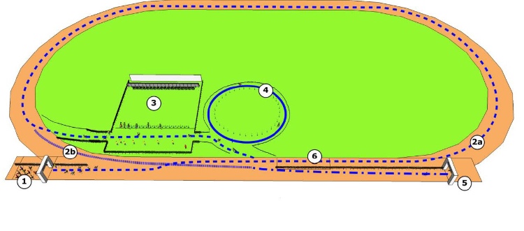 Run-config-stade-sprint