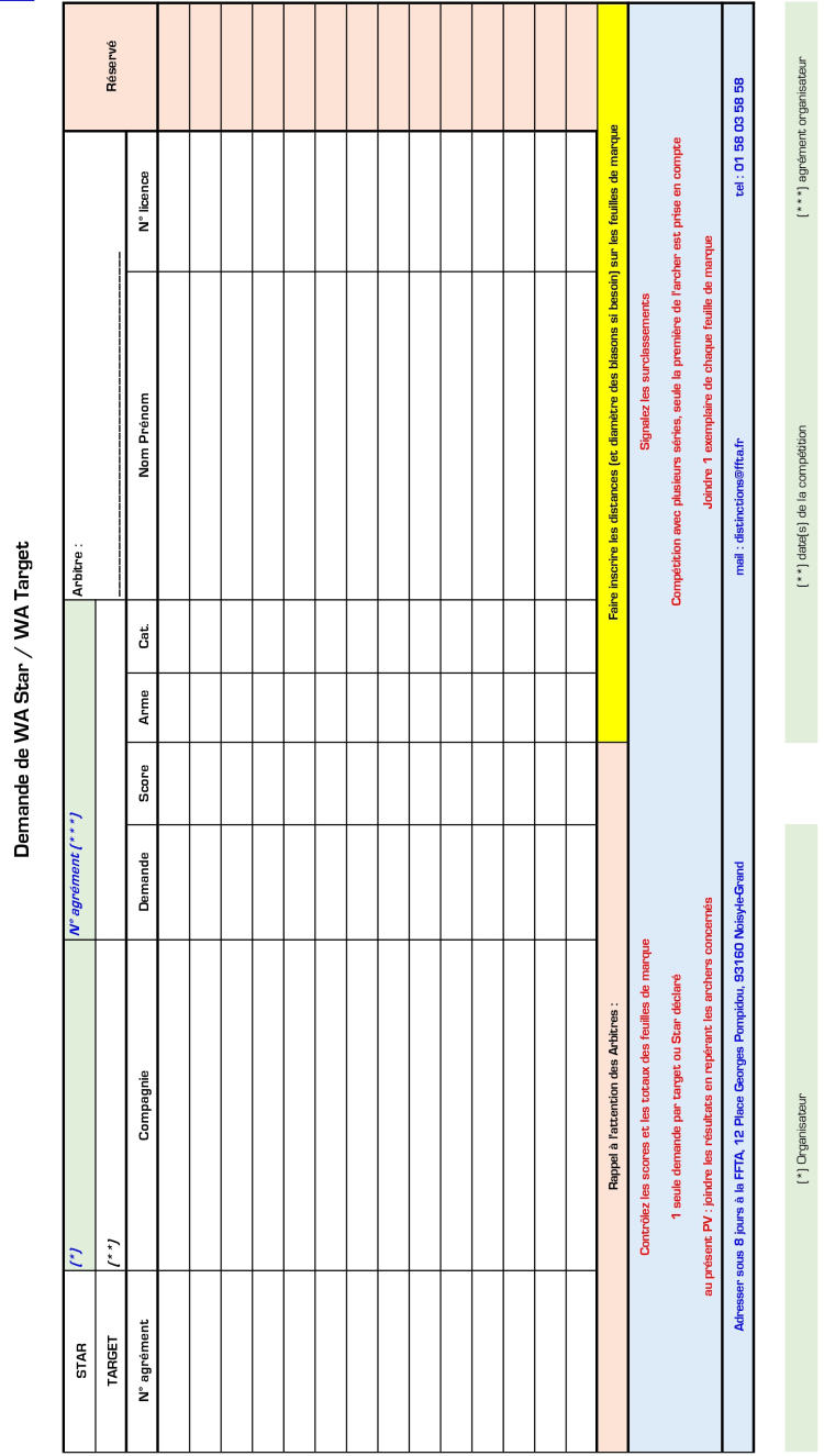 dde distinction WA 1/2