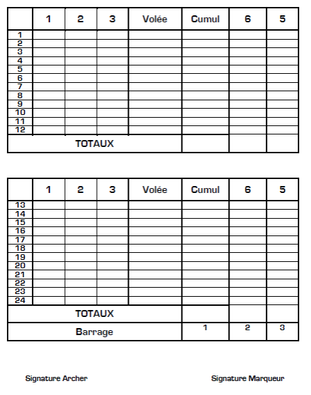 Feuilles Marque Campagne